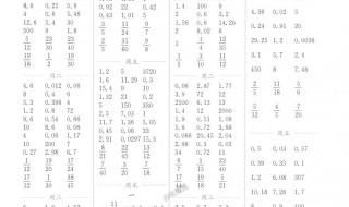 六年级上册赢在课堂数学答案 六年级上册数学书答案